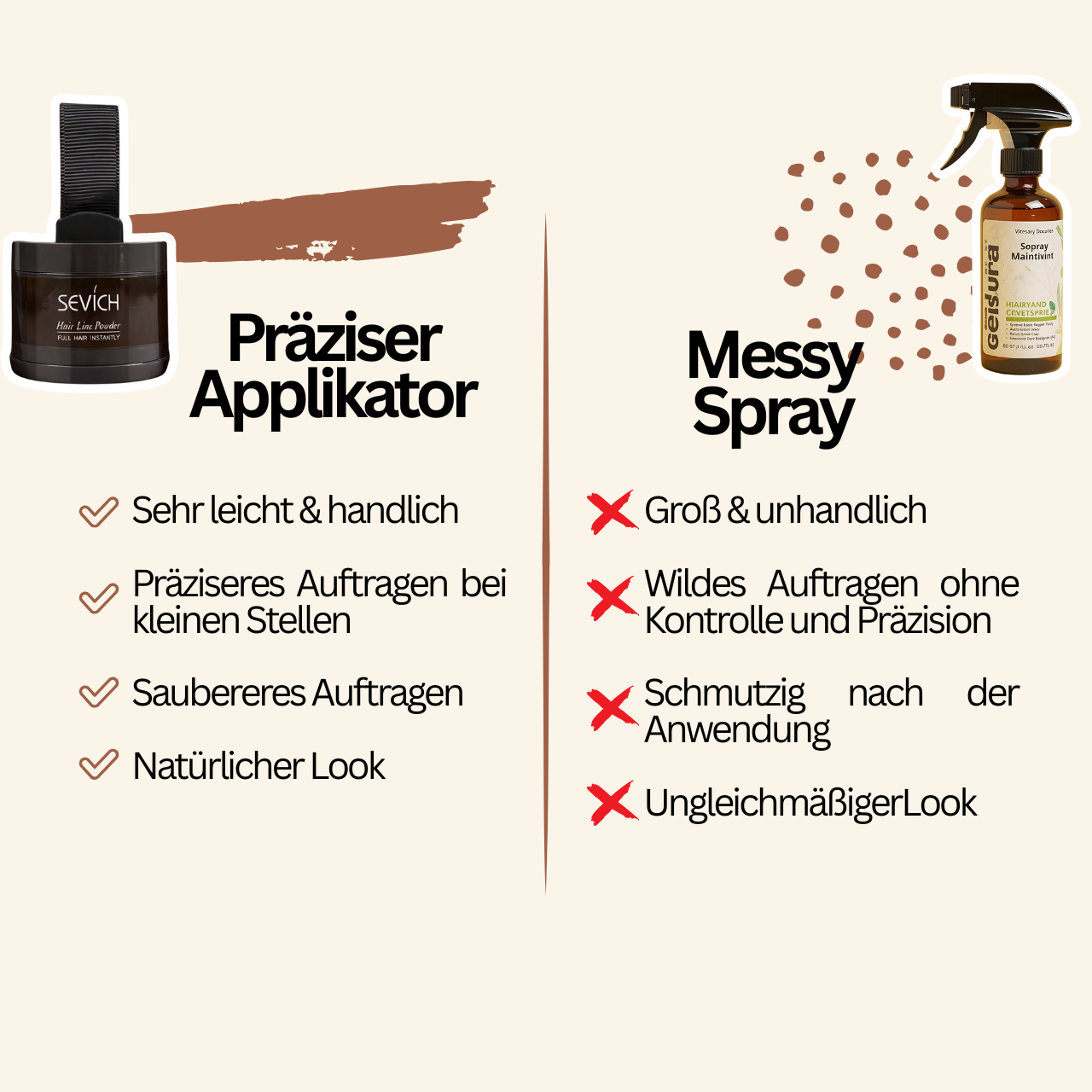 LovHair | Dichtaktiv Pro - Limitierte Edition